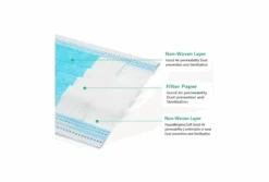 Mondkapjes 3-laags (25st)