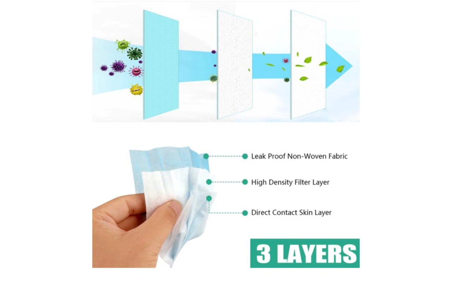 Mondkapjes 3-laags (25st) 2 Mondkapjes 3-laags (25st) - Afbeelding 2